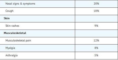 image description - Table1 1