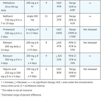 Table4-1.jpg image description - Table4 1
