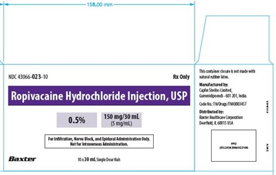 Representative Carton Label 43066-023-10 panel 2 of 3 - image 12