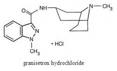 Granisetron Hydrochloride Chemical Structure - granisetron str