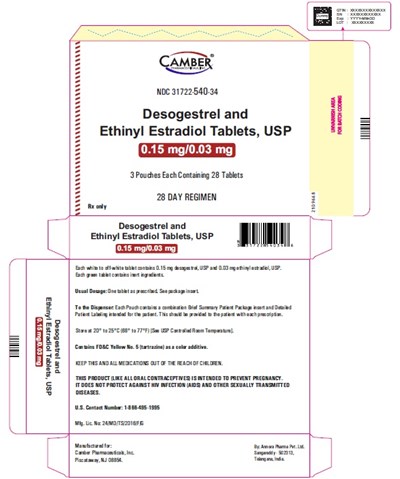 Desogeecartonlabel (Desogeecartonlabel)