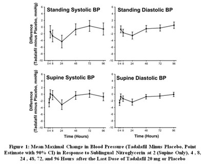 figure1.jpg figure1 - figure1