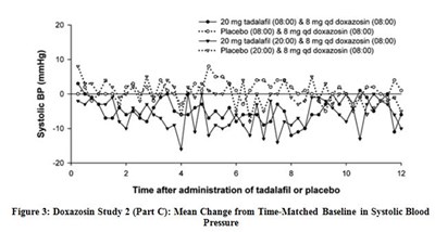 figure3.jpg figure3 - figure3