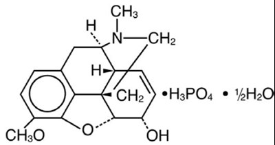 Promethazine HCl And Codeine Solution 1