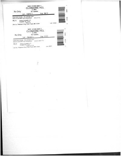 Clonidinelabel (Sdistributi18101615190 0001)