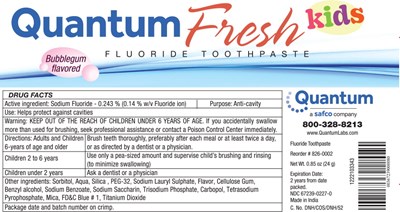 Principal Display Panel (Qua04 0000 01)