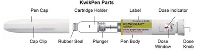 Figure (Rezvoglar Kpen 80u Ifu 1 V2)