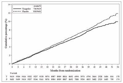Fig_15. (Fig 15)