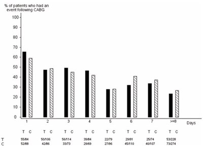 Fig_2. (Fig 2)