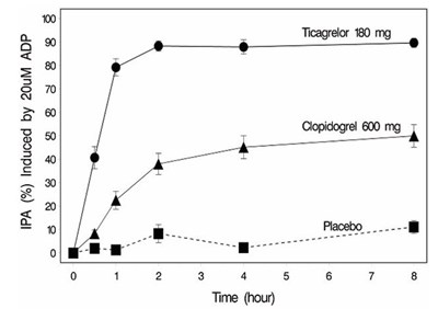 Fig_5. (Fig 5)