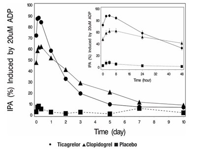 Fig_6. (Fig 6)