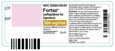 Fortaz 500mg