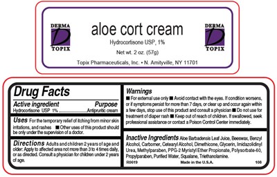 Principal Display Panel (57 g Tube Label)
