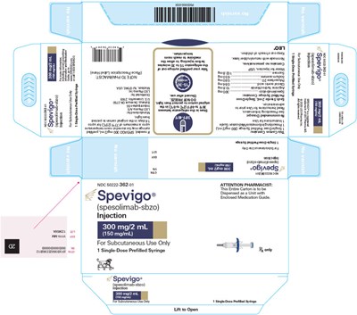 Principal Display Panel (300 mg/2 mL Syringe Carton)