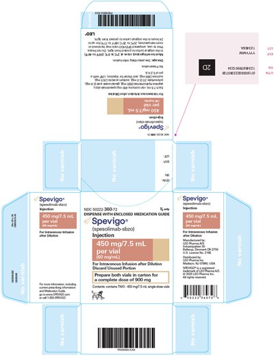 Principal Display Panel (450 mg/7.5 mL Vial Carton)
