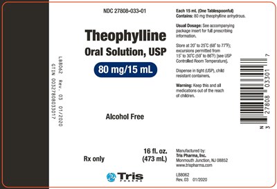 0c3509ba-figure-02 - theophylline oral solution 2