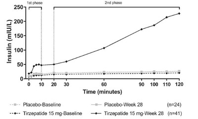 Figure 1 (Moun Uspi F1 V1)