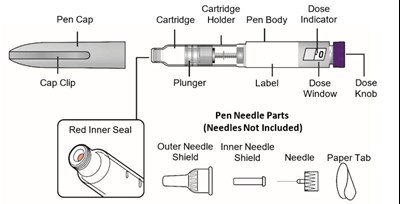 Figure (Mounjaro Kp 2 Pen Parts V2)