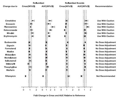 Figure 1 - b6bf4503 9507 4aea bcfe 362e2945c804 02