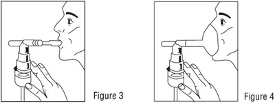 Figure 3, 4 (Albuterol Fig5)