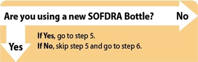 Image (Sofdra 14)