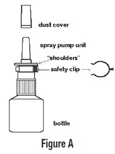 A (Azelastine HCl Nasal Spray 0 1 2)