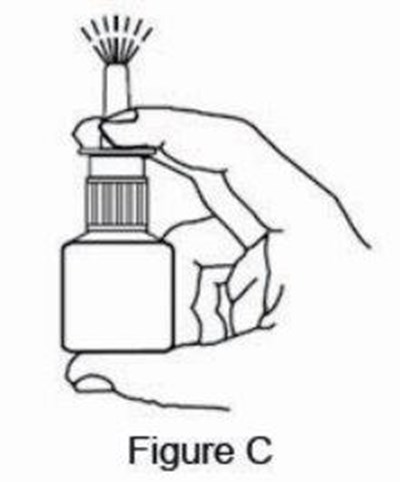 Figure C (Azelastine HCl Nasal Spray 0 1 4)