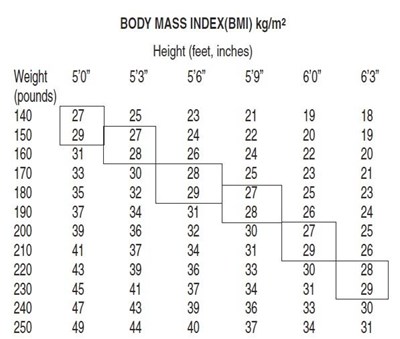 c303d1c0-figure-03 - phentermine caps kvk tech 3