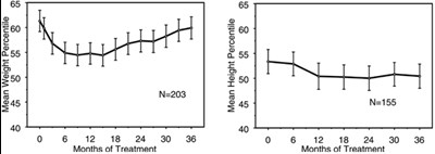 Figure1.jpg (Figure1)
