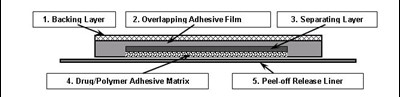 figure-1.jpg figure-1 - figure 1