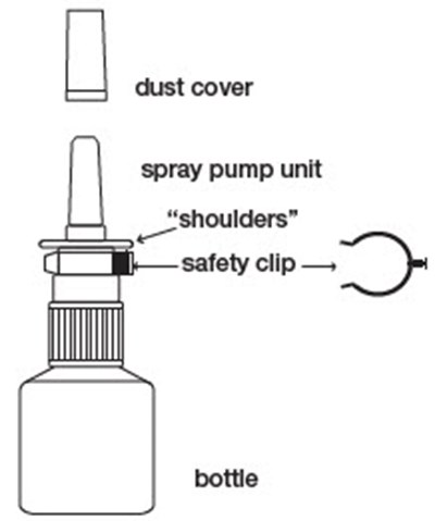 azelastine-02.jpg Figure A - azelastine 02