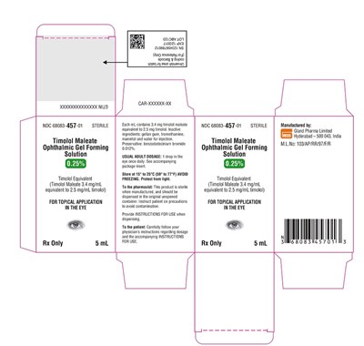 Timolol-spl-carton-label (Timolol Spl Carton Label)