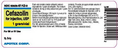Vial-label (Cefazolin For Injection Figure 2)