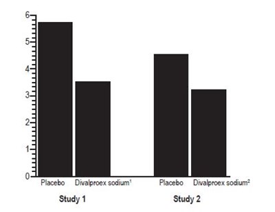 2ff00ecb deca 4c29 823b 6e76890b2869 05