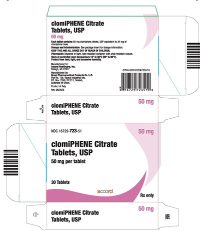 50mg/30 Tablets (carton)