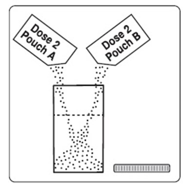 Dose 2 (3bbbfd09 4f0b 4d76 Ab63 240307c8098d 06)