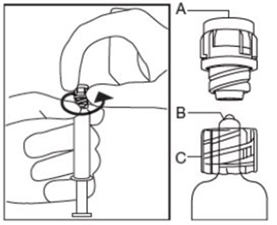 Figure-1 (Fulvestrant Room Nvp 01)