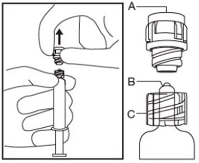 Figure-2 (Fulvestrant Room Nvp 02)