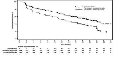 Fig_13.jpg (Fulvestrant Room Nvp 14)