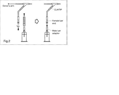 Image Fig. 2 (attach Adapter/holder To Blood Sampling Arm) (Mm7)