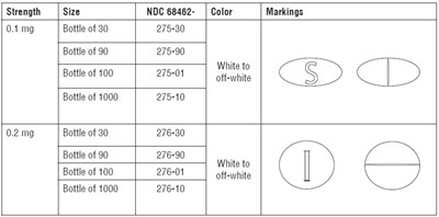 how-supplied.jpg how-supplied - how supplied