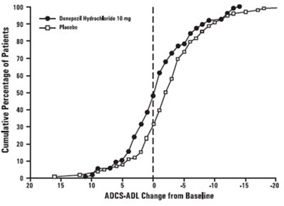 Figure10.jpg (Figure10)