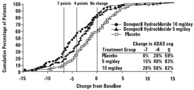 Figure2.jpg (Figure2)