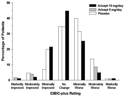 Figure3.jpg (Figure3)