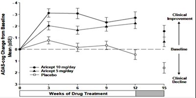 Figure4.jpg (Figure4)