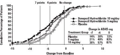 Figure5.jpg (Figure5)