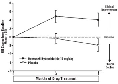 Figure7.jpg Figure7.jpg - Figure7