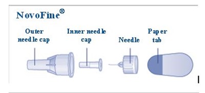 Figure A: Novofine Needle Components (Image 40)