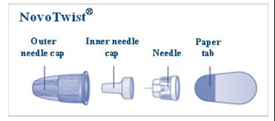 Figure A: Novotwist Needle Components (Image 41)