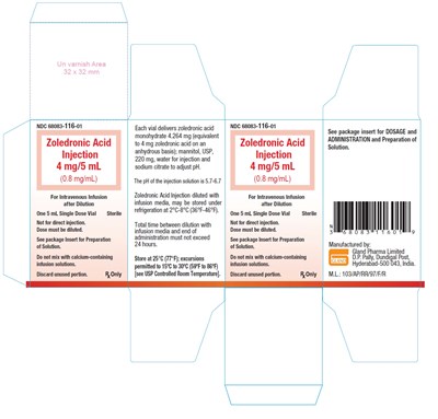 Zoledronic Spl Carton Label